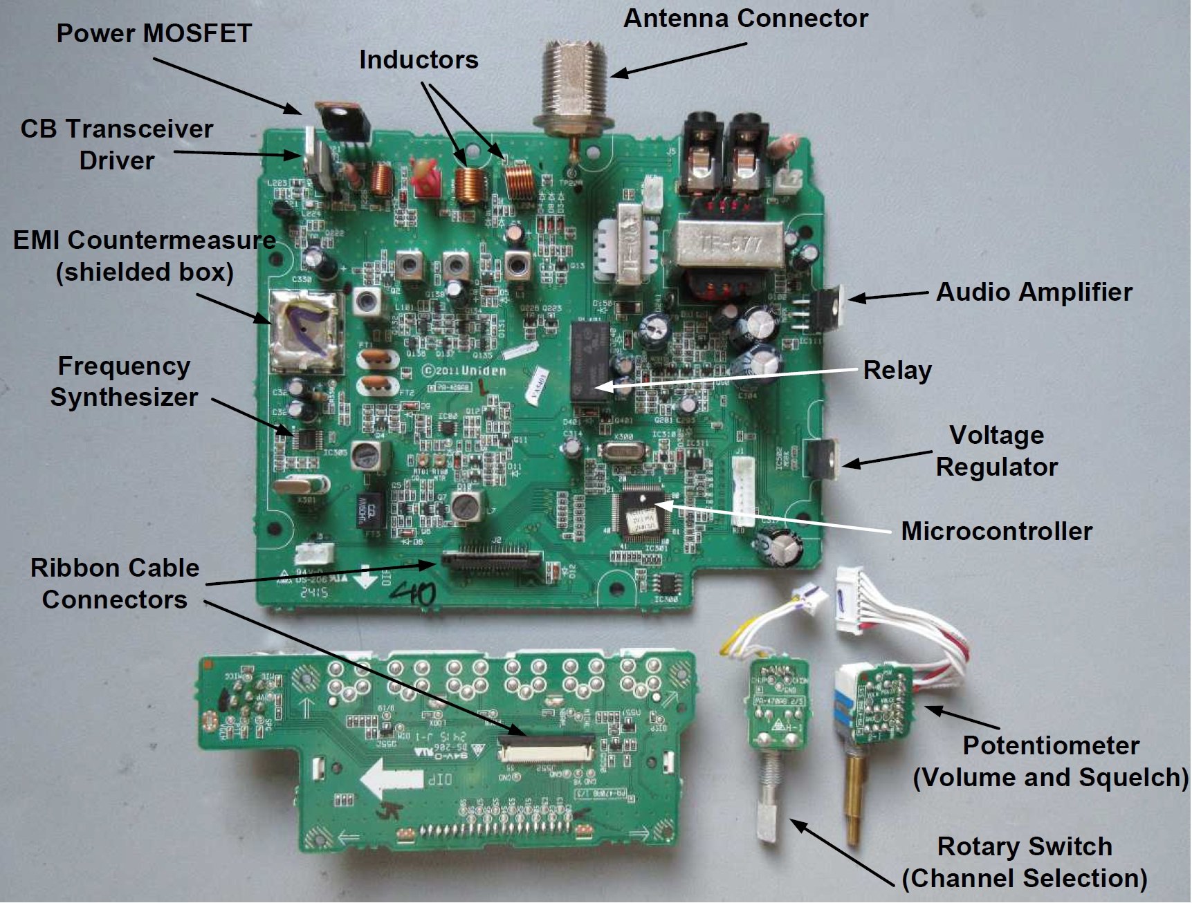Cb Radio Parts Diagram: Unlocking the Secrets of Connectivity