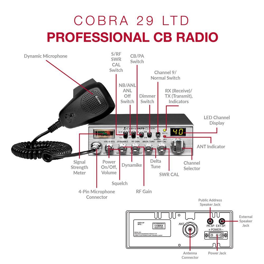 How to Tune a Cobra CB Radio: Ultimate Guide for Clear Reception